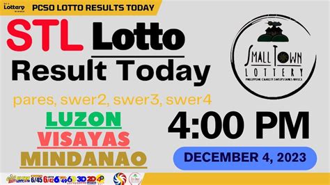 stl laguna result today 4pm|STL QUEZON PROVINCE(Daily Results)by: Steffi .